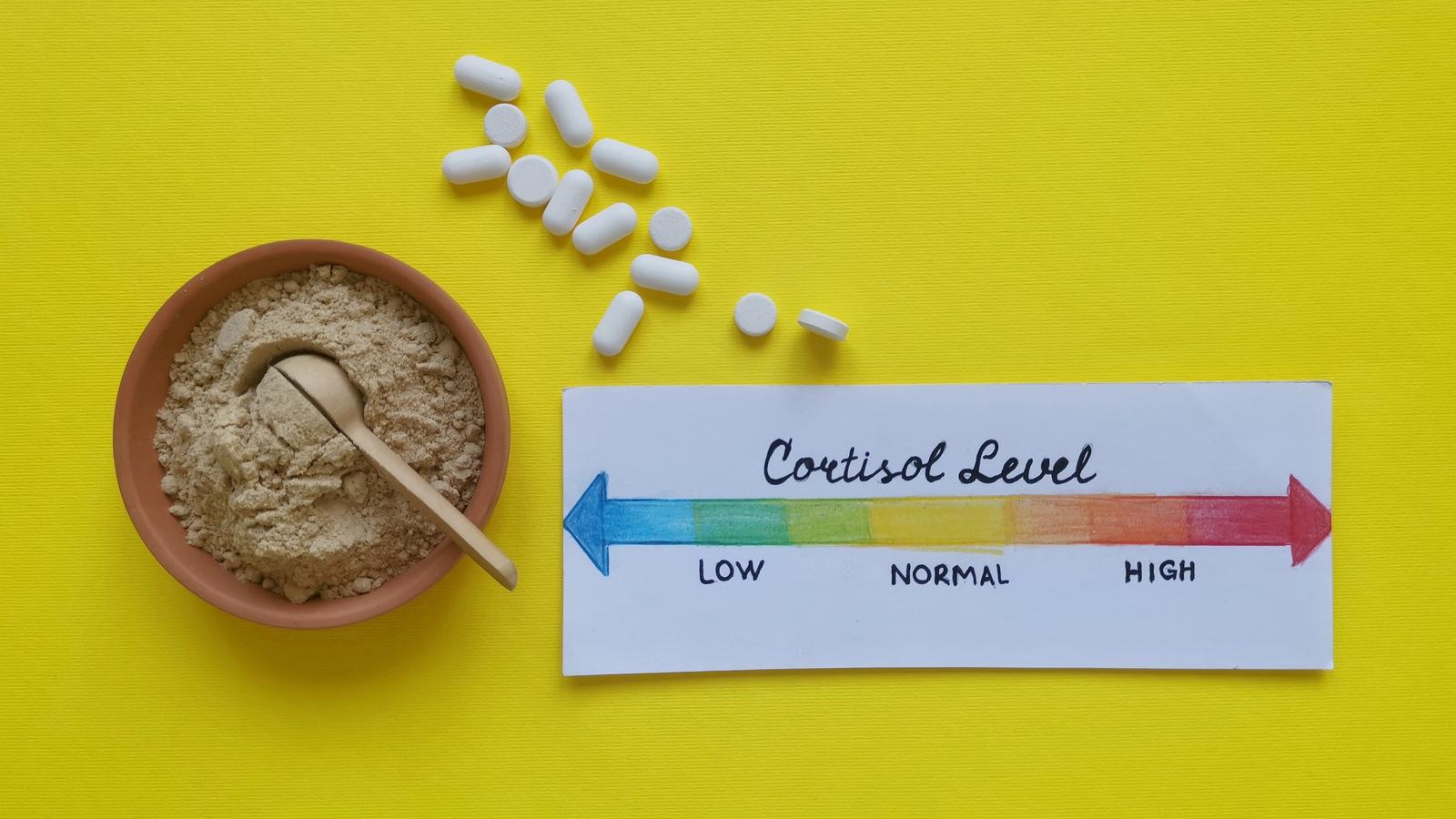 Cortisol
